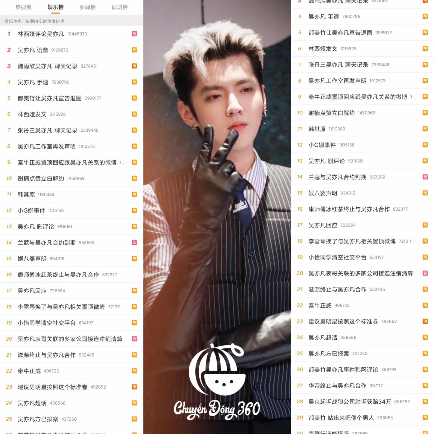 Xôn xao thông tin Weibo mạnh tay ra 8 điều luật gắt gao cho nghệ sĩ Cbiz sau màn phong sát lớn nhất lịch sử - Ảnh 4.