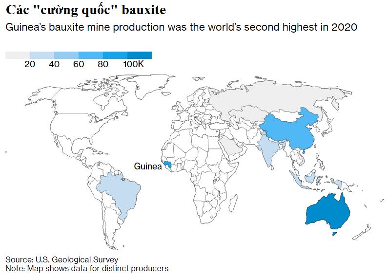 Giá nhôm tăng phi mã do đảo chính ở Guinea làm tăng lo ngại đứt gãy nguồn cung - Ảnh 1.
