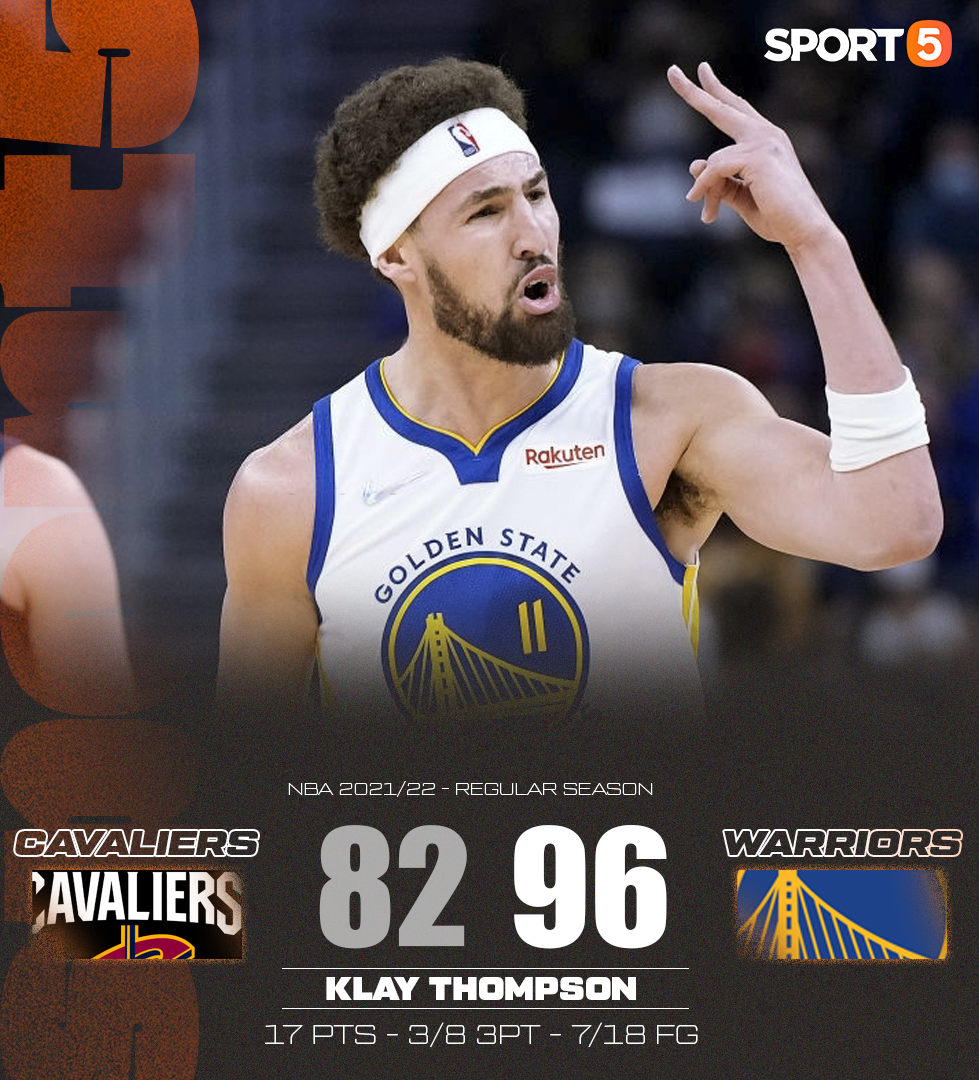 Klay Thompson úp rổ ngoạn mục ngày trở lại cùng Golden State Warriors - Ảnh 3.