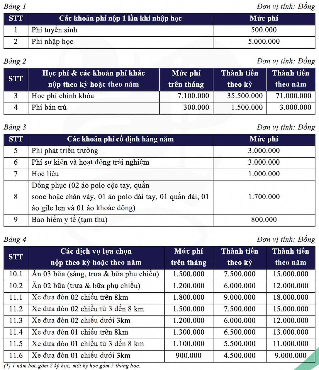 Phụ huynh review ưu, nhược điểm của trường tiểu học NHỎ MÀ CHẤT ngay nội đô Hà Nội: Toàn trường chỉ hơn 500 học sinh, học phí siêu hợp lý - Ảnh 5.