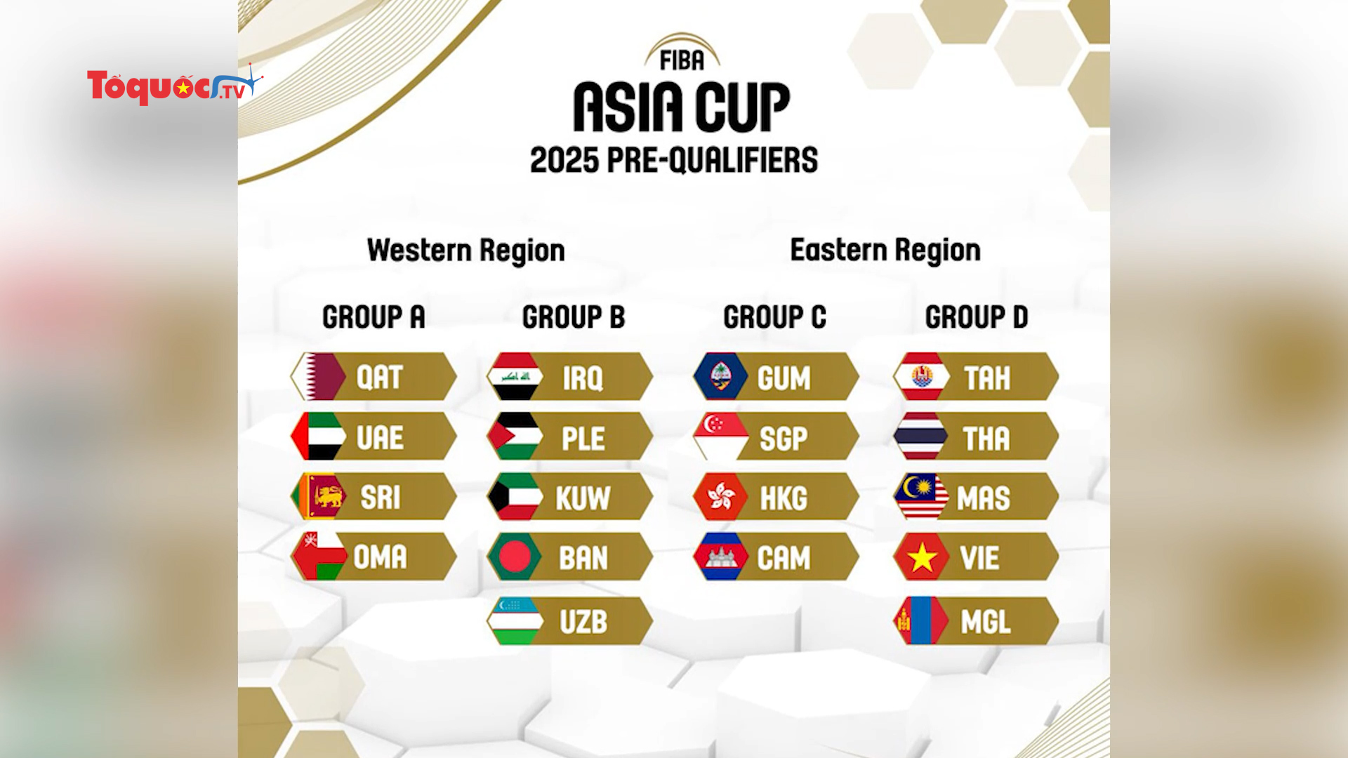 Đội tuyển bóng rổ Việt Nam tham dự vòng sơ loại FIBA Asia Cup 2025