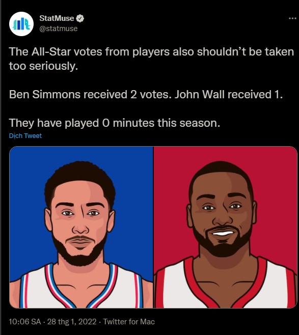 Bi hài All Star 2022: John Wall và Ben Simmons được cầu thủ bình chọn, Andrew Wiggins &quot;lên hương&quot; nhờ sao K-Pop - Ảnh 2.