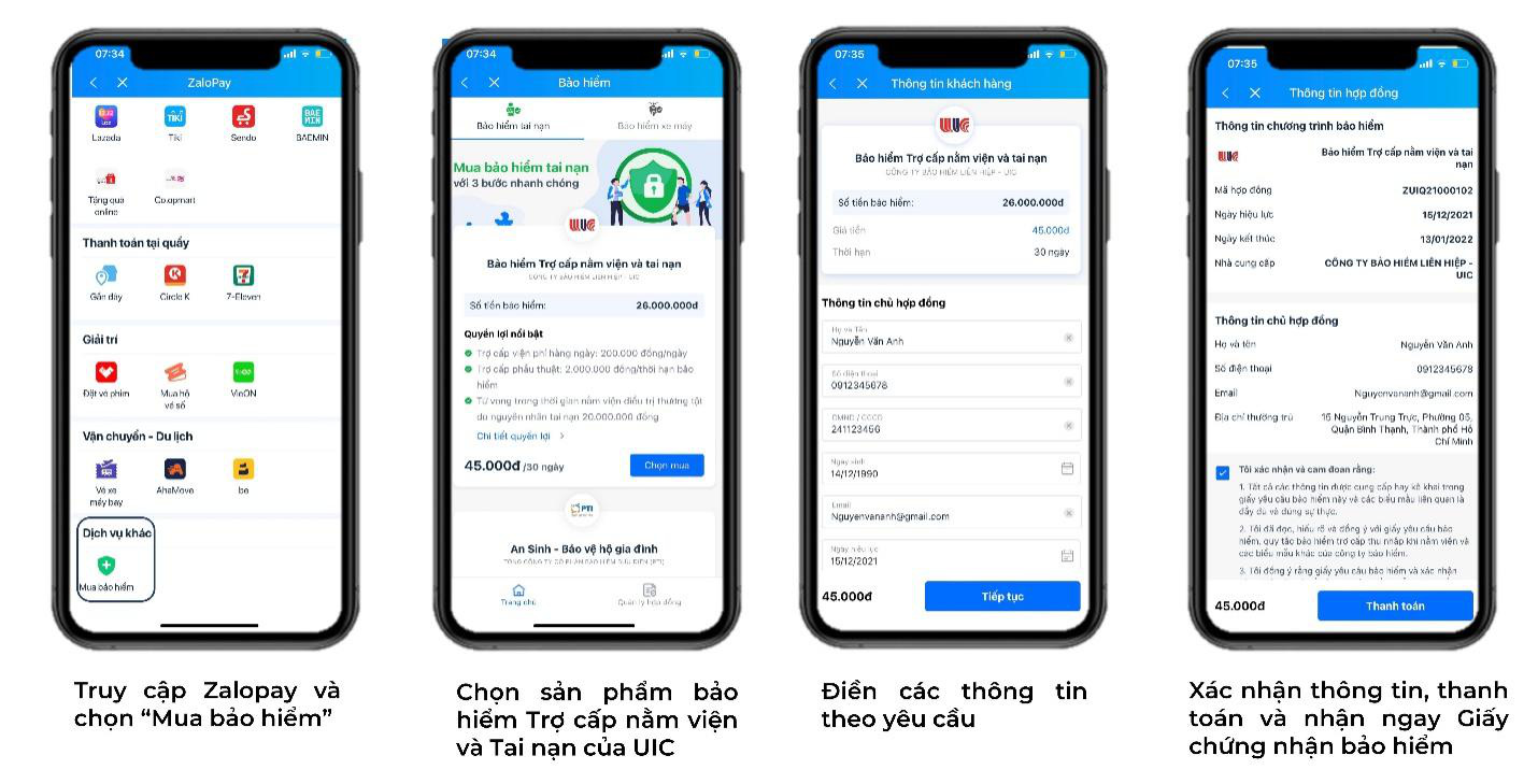 UIC ra mắt sản phẩm bảo hiểm trợ cấp nằm viện và tai nạn trên Zalopay - Ảnh 2.