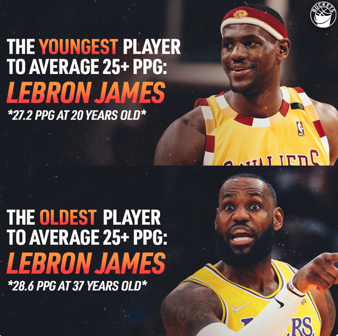 LeBron James trên hành trình hướng đến ngày hội ngộ con trai ở NBA - Ảnh 4.