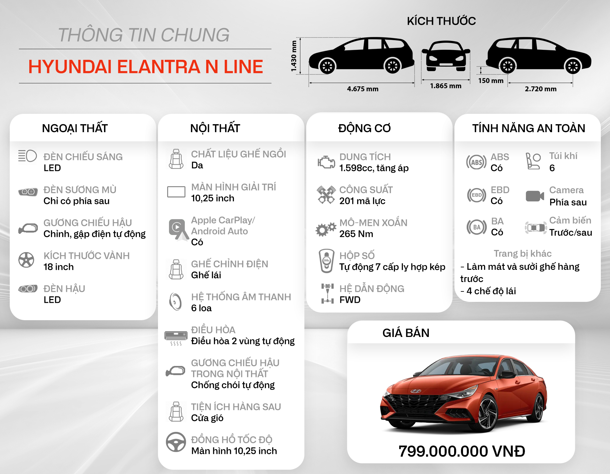 Đánh giá Hyundai Elantra N Line: Xe thể thao giá 799 triệu đồng, mạnh và cảm xúc hơn Civic RS, còn điểm yếu xe Hàn - Ảnh 2.