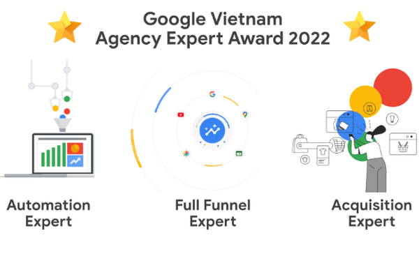 Adsplus chiến thắng giải thưởng Agency Expert Award 2022 của Google - Ảnh 1.
