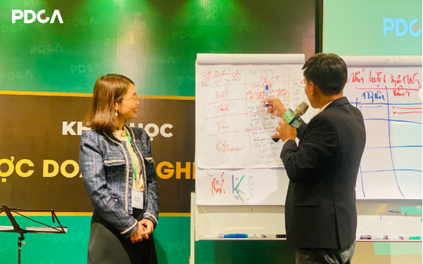 7 cách biến kiến thức thành sự bứt phá kinh doanh - Ảnh 1.