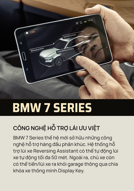 10 điểm nhấn tạo nên sức hút cho BMW 7 Series - Ảnh 1.