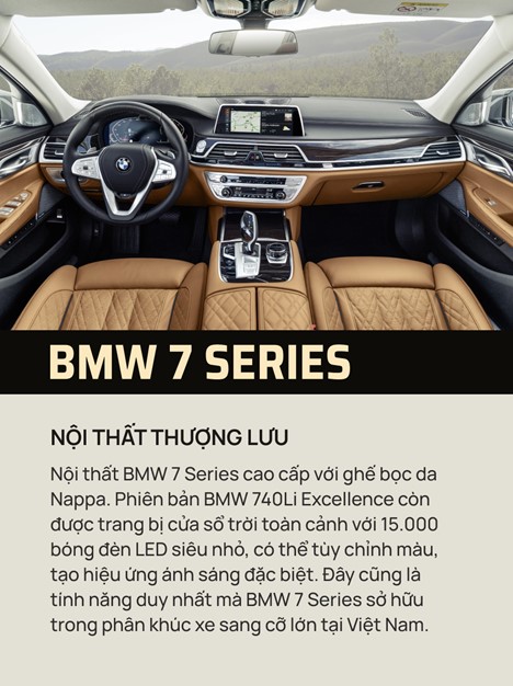 10 điểm nhấn tạo nên sức hút cho BMW 7 Series - Ảnh 7.