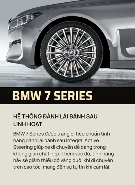 10 điểm nhấn tạo nên sức hút cho BMW 7 Series - Ảnh 3.