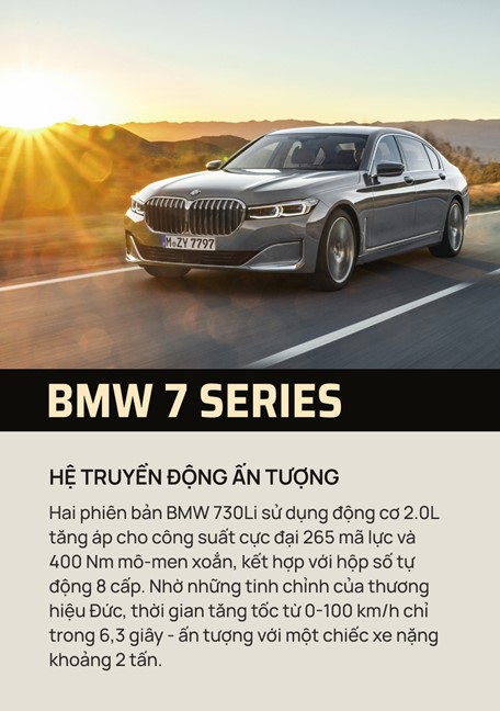 10 điểm nhấn tạo nên sức hút cho BMW 7 Series - Ảnh 2.