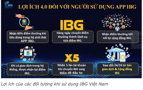 Cảnh báo hình thức lừa đảo “đẳng cấp nhất” dịp cuối năm - Ảnh 1. Cảnh báo hình thức lừa đảo “đẳng cấp nhất” dịp cuối năm - Ảnh 1.