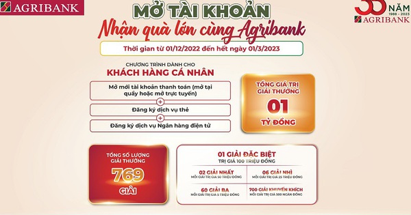 Gần 800 cơ hội “Mở tài khoản nhận quà lớn cùng Agrbank” - Ảnh 1.