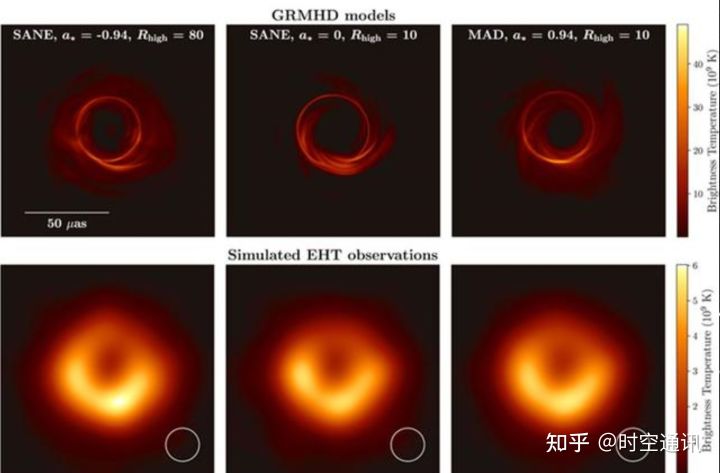 Sự khác biệt giữa ba lỗ cực trong vũ trụ, lỗ đen đã được phát hiện, vậy lỗ trắng và lỗ sâu ở đâu? - Ảnh 13.