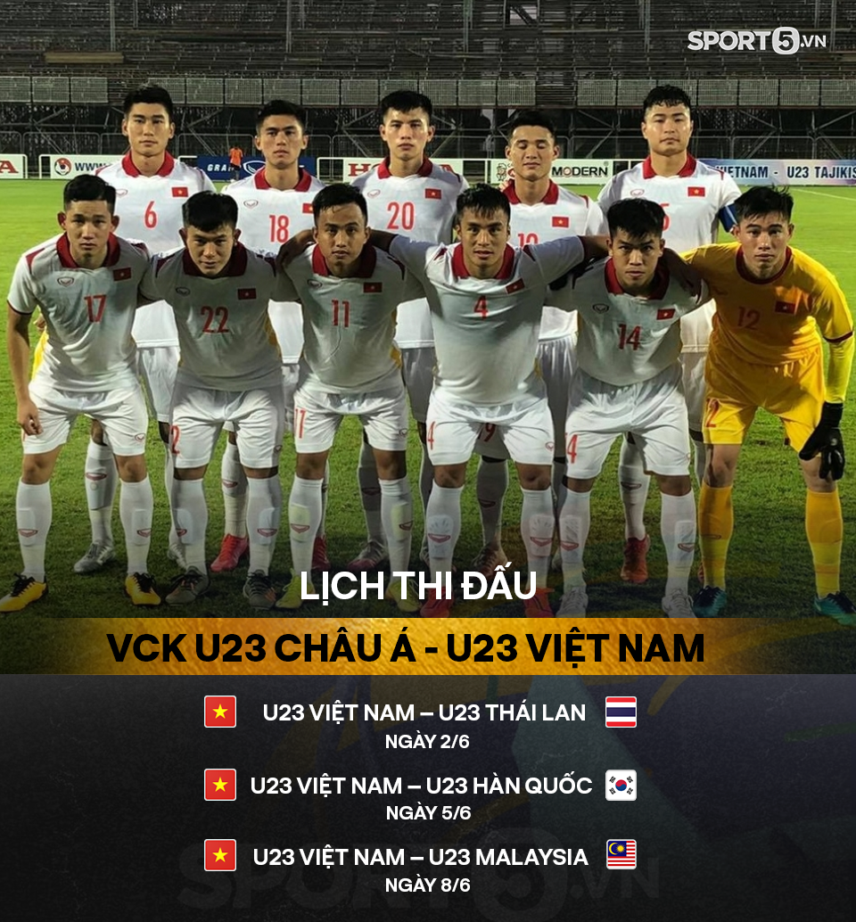 HLV U23 Hàn Quốc: &quot;Không thể xem thường U23 Việt Nam, Thái Lan, Malaysia&quot; - Ảnh 2.