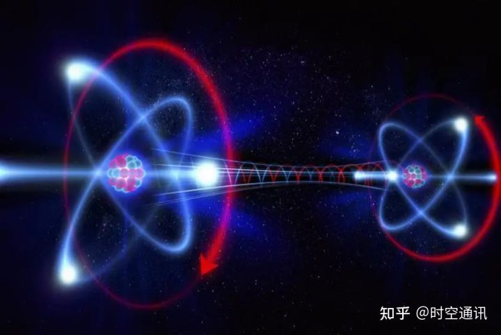 Bằng cách thay đổi nhân tạo số proton trong hạt nhân, người ta có thể tạo ra các chất mới? - Ảnh 4.