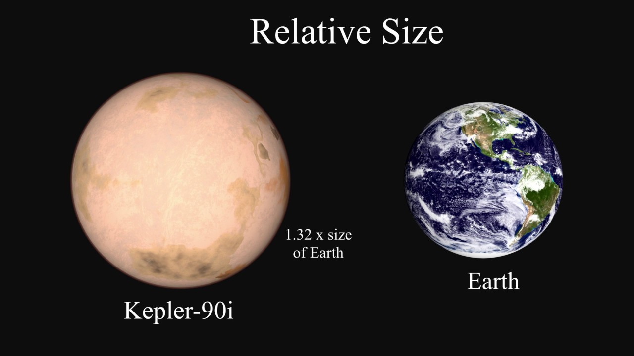 Hệ mặt trời thứ hai trong vũ trụ, thiên hà Kepler 90 trông như thế nào, và liệu có người ngoài hành tinh ở đó? - Ảnh 5.