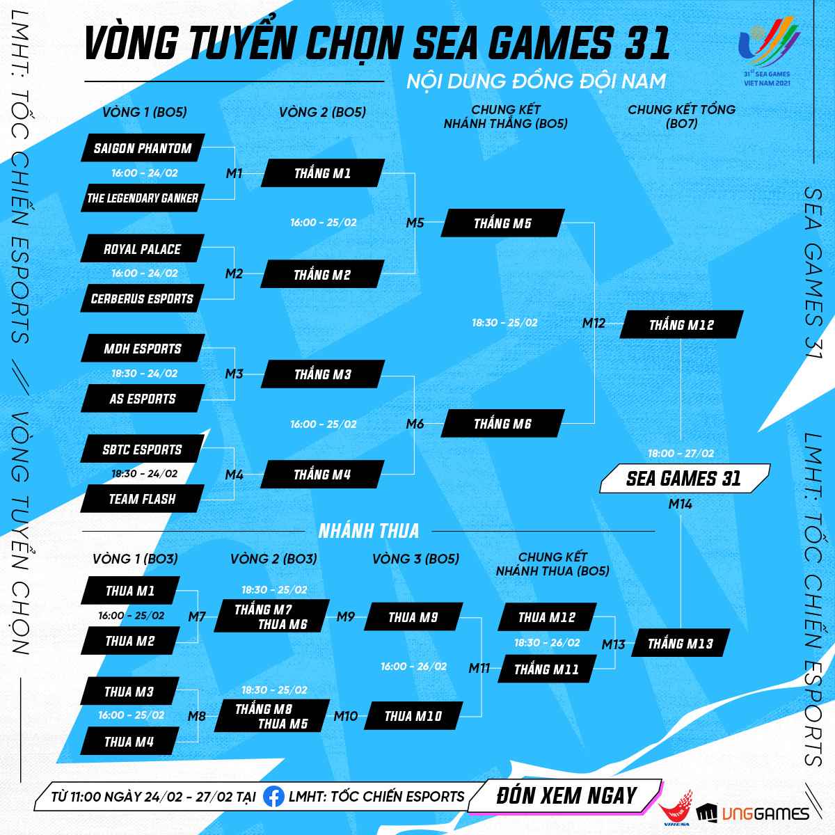 Vòng loại SEA Games 31 LMHT: Tốc Chiến khởi tranh, các cô gái sẵn sàng ra quân! - Ảnh 3.