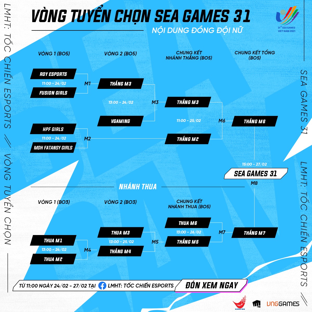 Vòng loại SEA Games 31 LMHT: Tốc Chiến khởi tranh, các cô gái sẵn sàng ra quân! - Ảnh 1.