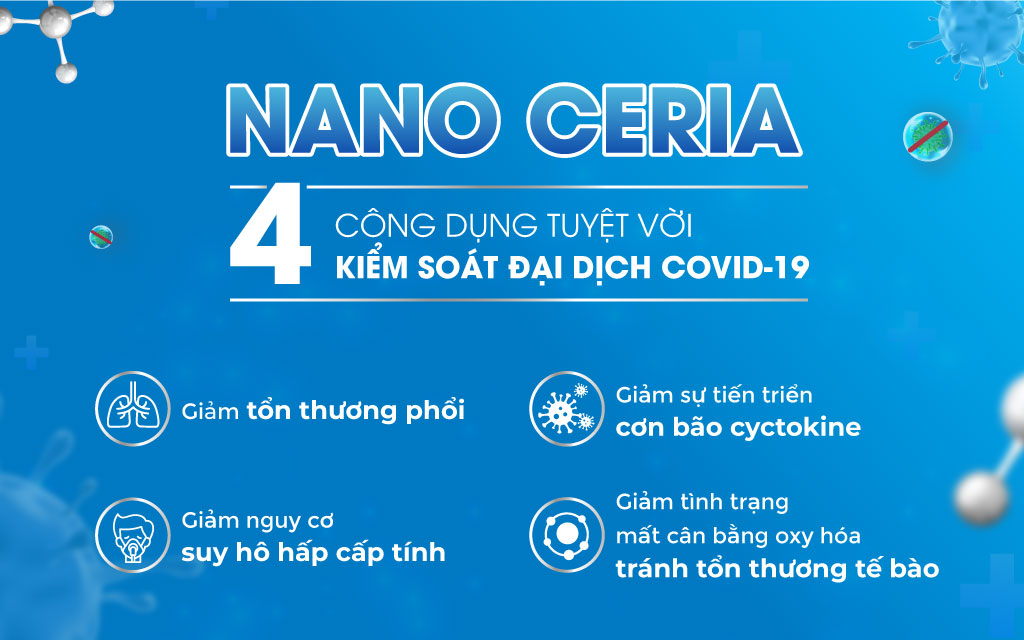 Kiểm soát đại dịch COVID-19 bằng Nano Ceria: Công nghệ Nano mới nhất trong y khoa - Ảnh 2.