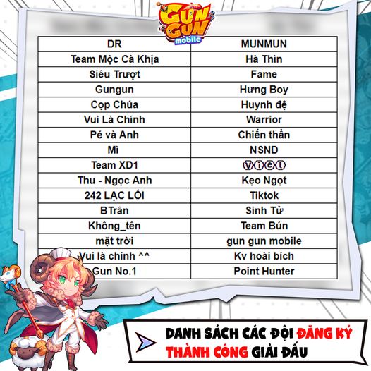 BATTLE KING & QUEEN: Giải Đấu Cặp Đôi cực HOT từ Gun Gun Mobile chính thức khởi tranh, quy mô toàn quốc - Ảnh 3.