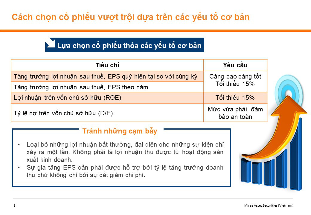 Những sai lầm mà bất cứ nhà đầu tư chứng khoán mới nào cũng gặp - Ảnh 2.