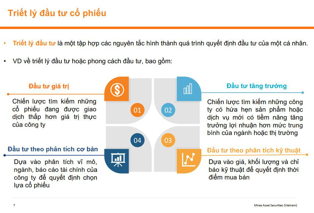 Những sai lầm mà bất cứ nhà đầu tư chứng khoán mới nào cũng gặp - Ảnh 3.