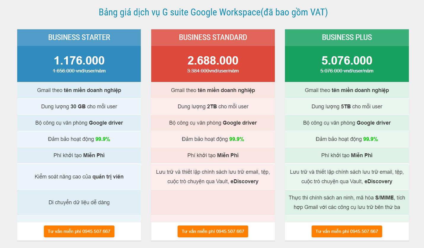 Đăng ký email theo tên miền công ty trên Google Workspace tại ADTIMIN - Ảnh 2.