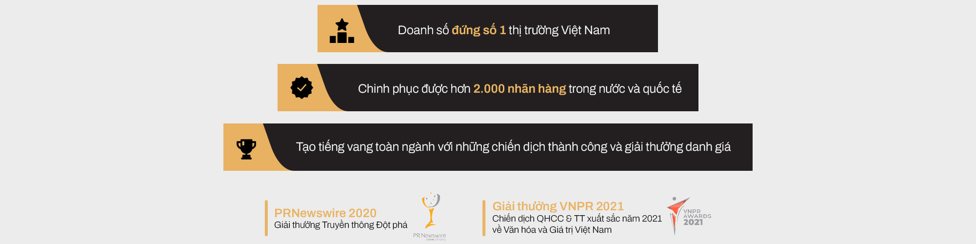 Tái định vị thương hiệu, Athenar Agency tạo lập vị thế chuyên gia nội dung số hàng đầu thị trường - Ảnh 2.