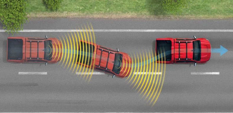 6 hệ thống hỗ trợ lái xe ô tô giúp chủ động khi lái xe: Tiện lợi lại an toàn nhưng không phải ai cũng biết - Ảnh 3.