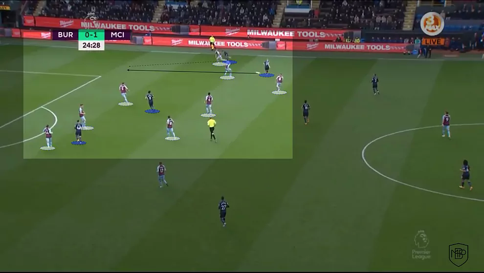 Haaland có phù hợp với Man City hay không? - Ảnh 2. Haaland có phù hợp với Man City hay không? - Ảnh 2.