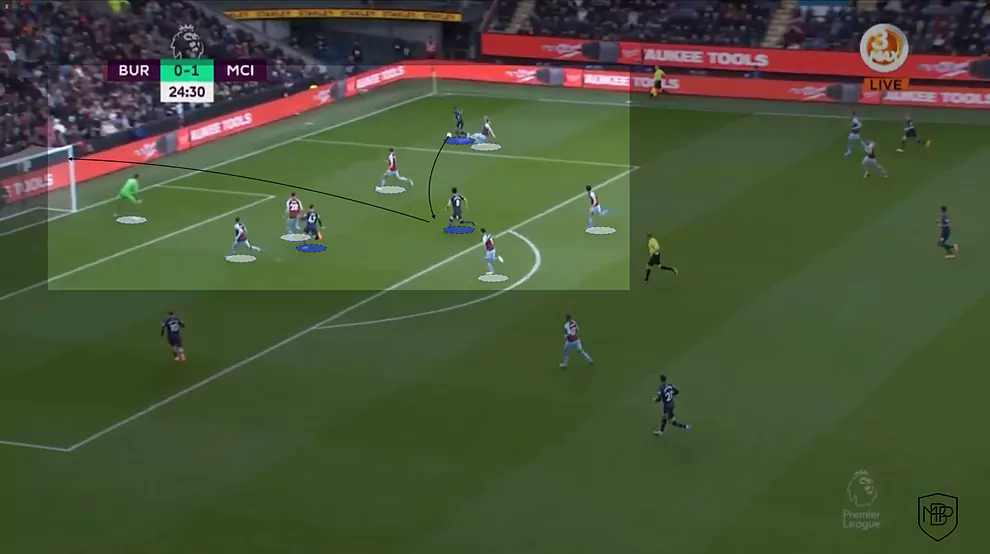 Haaland có phù hợp với Man City hay không? - Ảnh 3. Haaland có phù hợp với Man City hay không? - Ảnh 3.