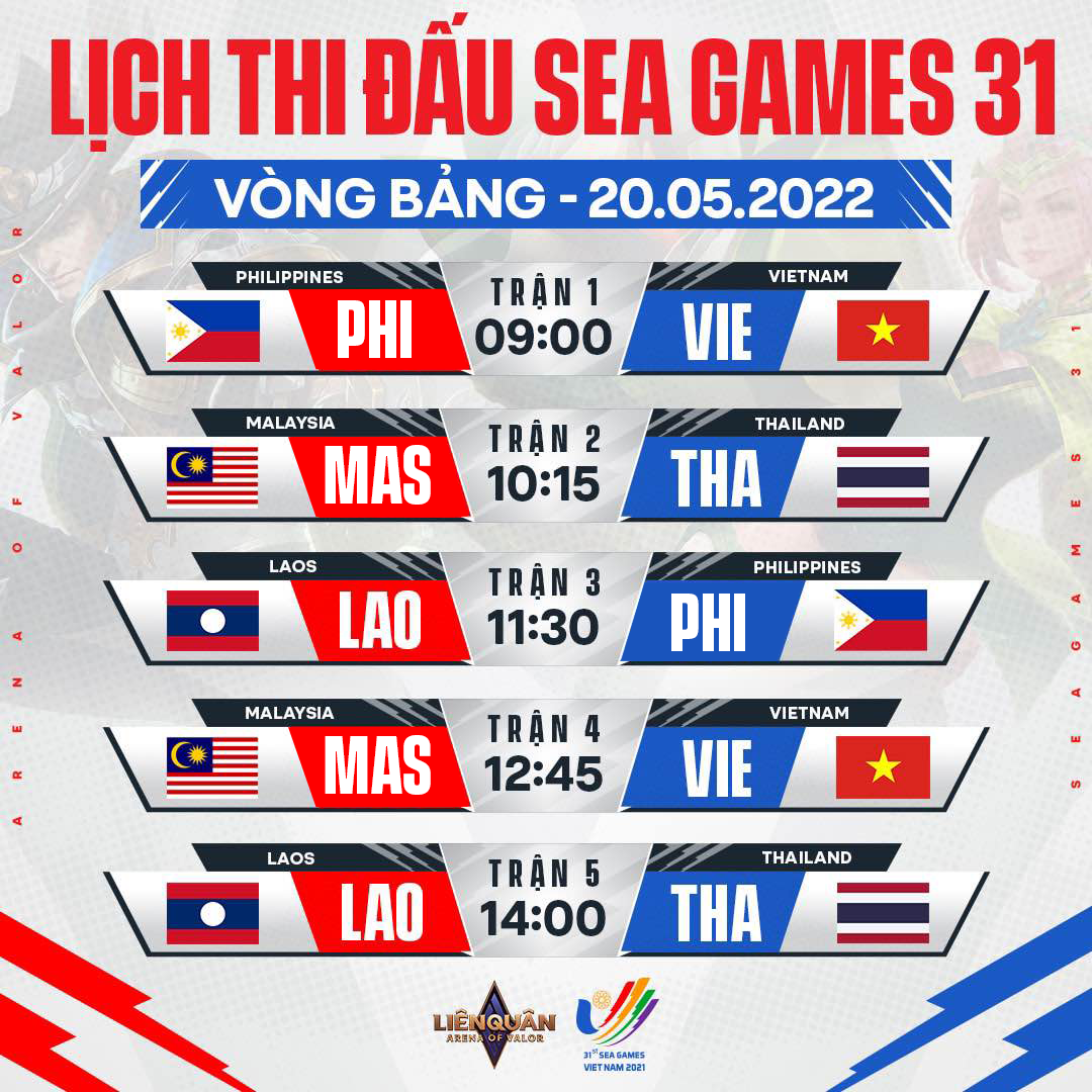 Lịch thi đấu ngày đầu SEA Games 31