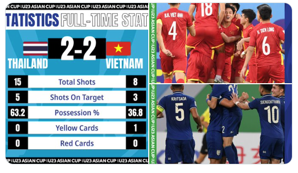 AFC nhận định ra sao về trận hòa Việt Nam – Thái Lan - Ảnh 1.