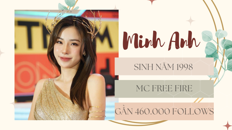 Tốt nghiệp với thành tích “khủng”, nữ MC Esports gây ấn tượng, nhận “mưa” lời khen - Ảnh 7.