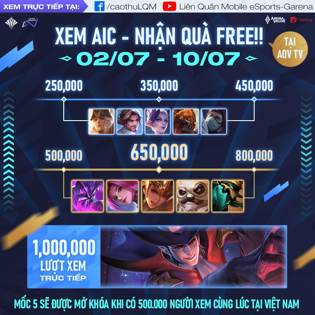 Vừa ra mắt trang phục xịn, Garena gây bất ngờ khi quyết định tặng miễn phí cho toàn bộ game thủ Liên Quân - Ảnh 1.