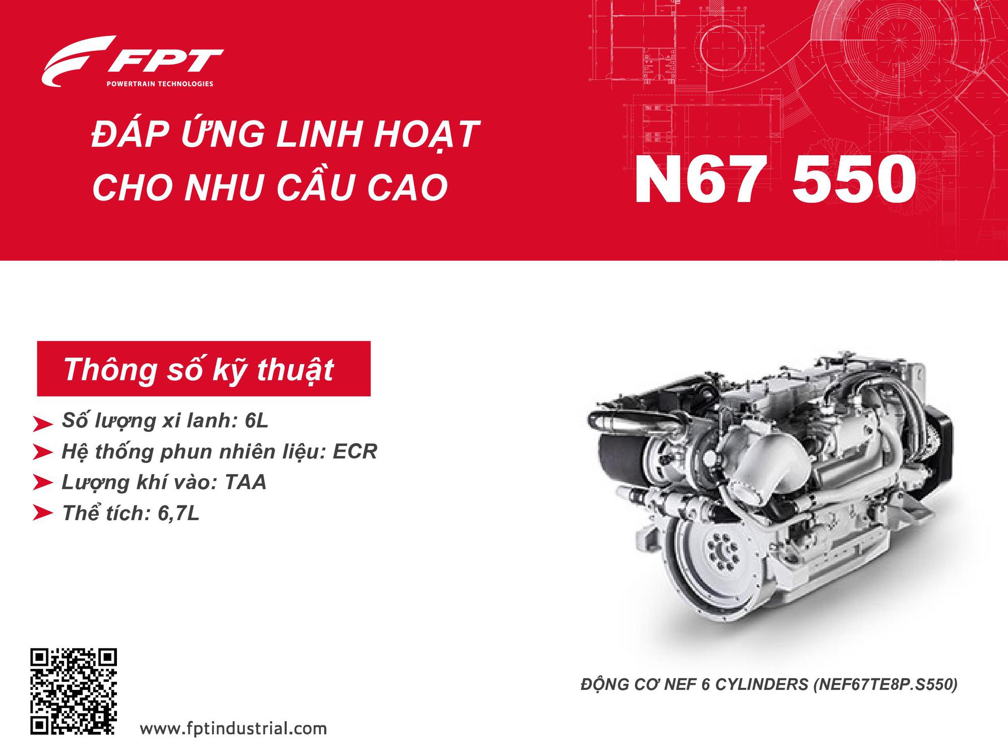 FPT Industrial - Giải pháp năng lượng cho các doanh nghiệp Việt Nam - Ảnh 3.