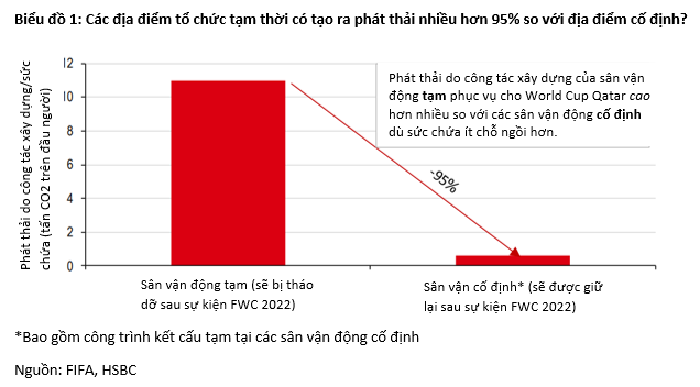 Lần đầu tiên chung kết World Cup được tổ chức mùa đông và dấu hỏi về một ‘trọng tài khí hậu’ - Ảnh 1.