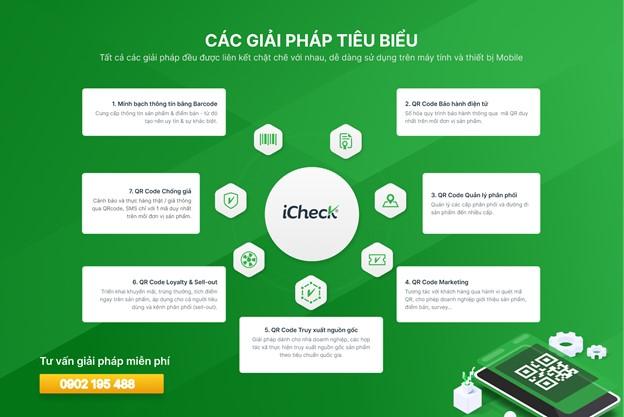 iCheck tiên phong xây dựng hệ sinh thái ứng dụng Barcode & QR Code - Ảnh 2.
