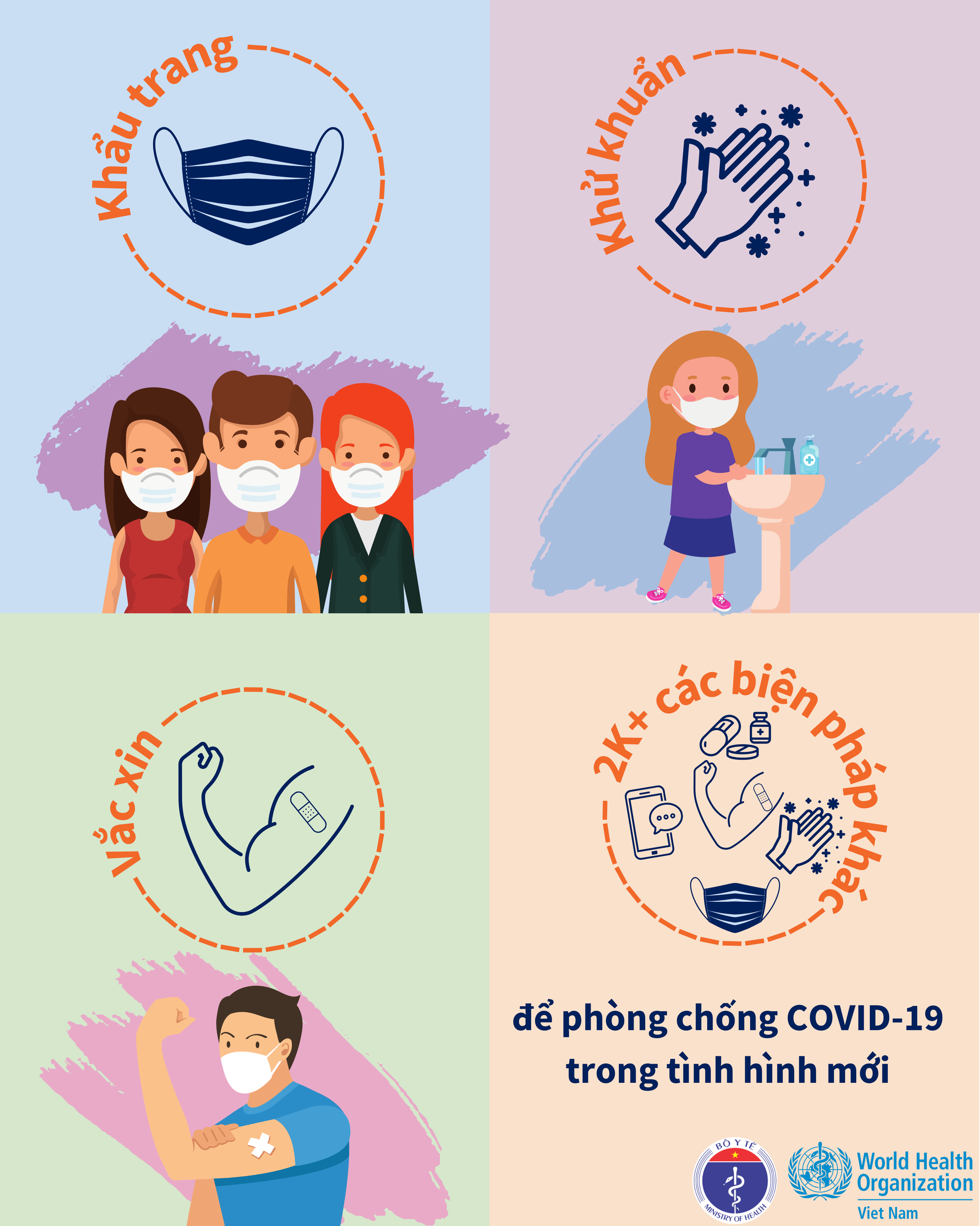 Tổ chức Y tế thế giới (WHO) và Bộ Y tế phát hành bộ infographics khuyến cáo cộng đồng thực hiện các biện pháp phòng, chống dịch COVID-19 trong tình hình mới  - Ảnh 4.
