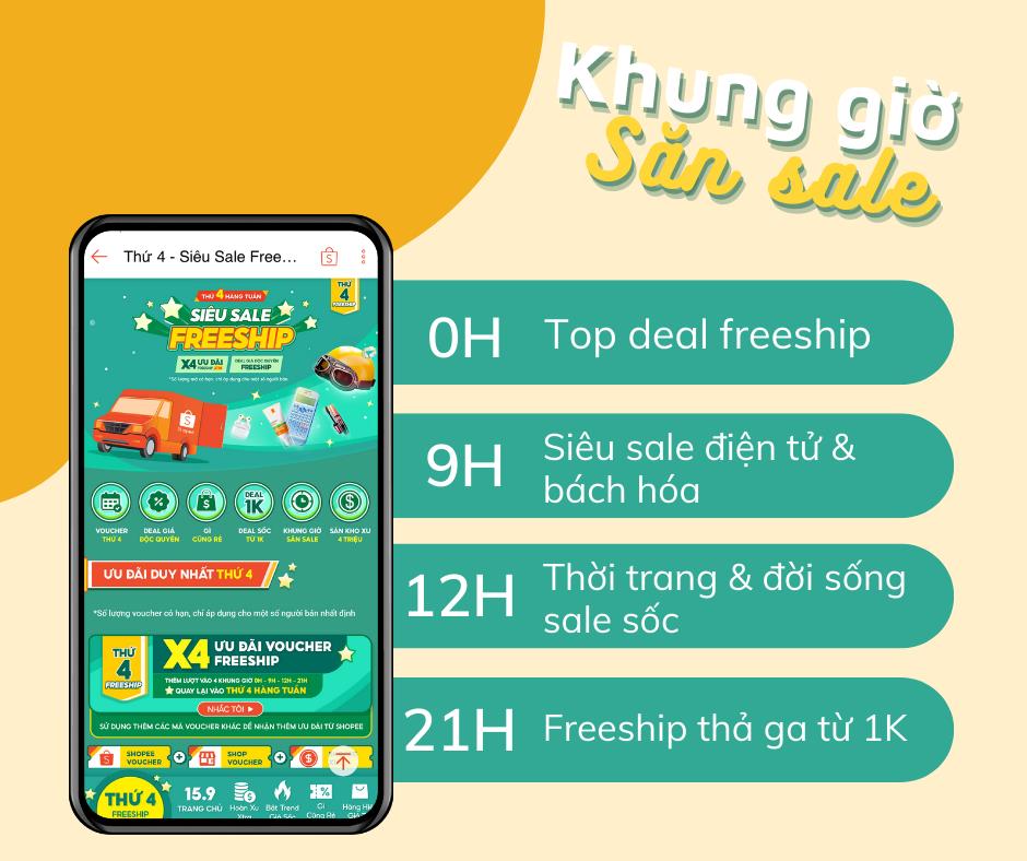 Điểm danh loạt ưu đãi hấp dẫn trong sự kiện Thứ 4 - Siêu Sale Freeship trên Shopee - Ảnh 2.