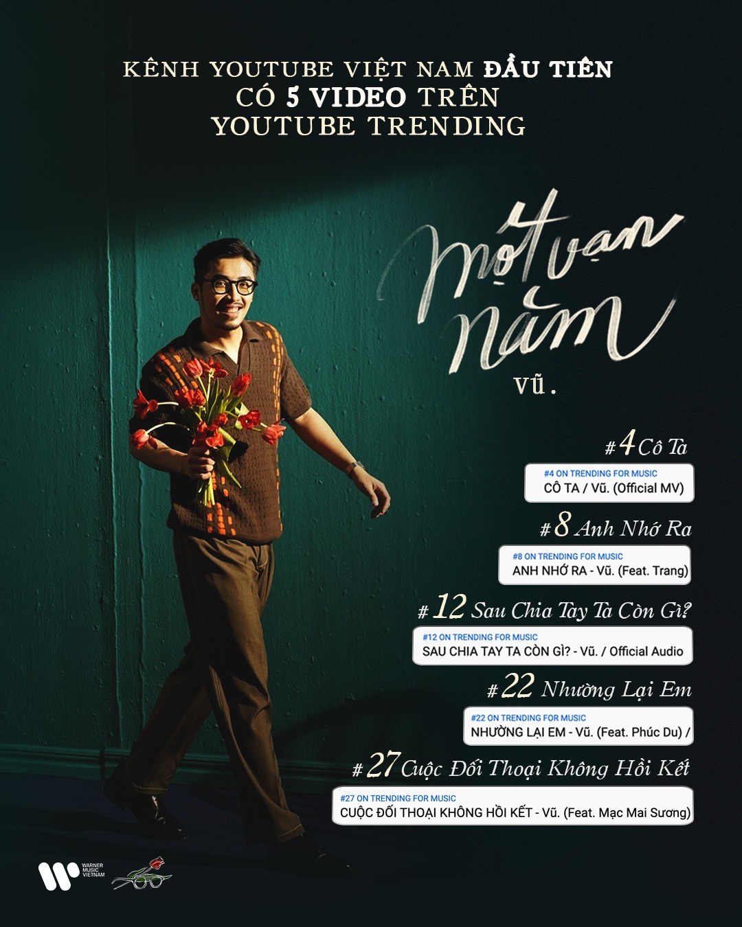 M t nam ngh s c ng 1 l c c n 5 MV l t top trending YouTube