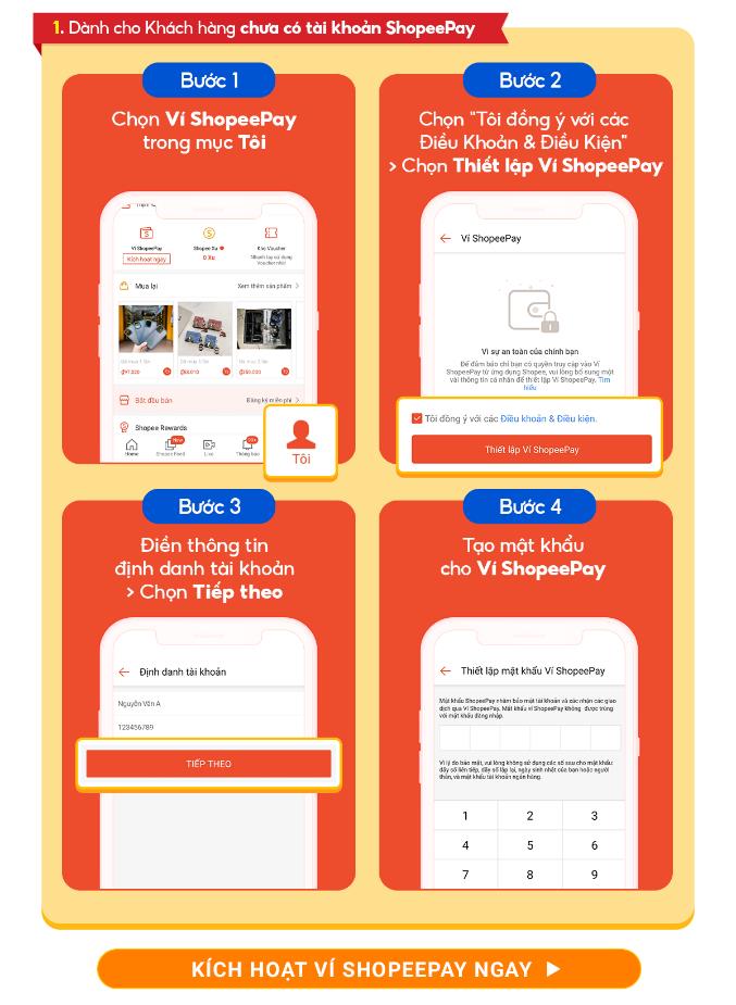 Kích hoạt thành công ví ShopeePay nhận ngay voucher mua sắm giảm 100K, bạn biết chưa? - Ảnh 2.