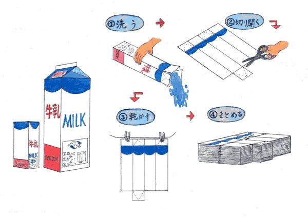 Tại sao người Nhật Bản được mệnh danh &quot;Thánh sạch sẽ&quot;? Vì ở đất nước này, vứt rác không phải chuyện dễ - Ảnh 8.