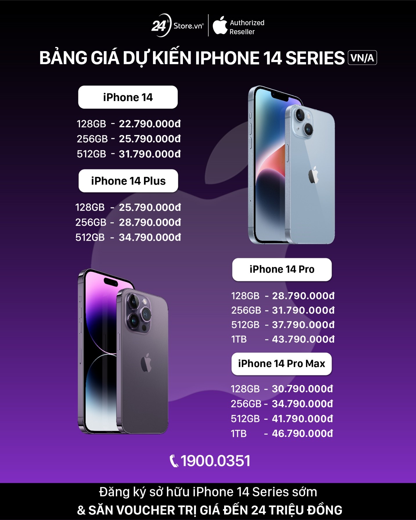 Tính năng nào trên iPhone 14 được dân mạng Việt quan tâm nhất? - Ảnh 4.