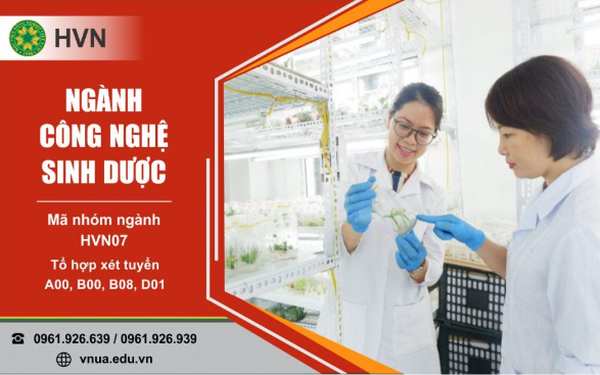 Công nghệ sinh dược: Mảnh ghép hoàn hảo giữa Công nghệ sinh học và Dược học - Ảnh 1.