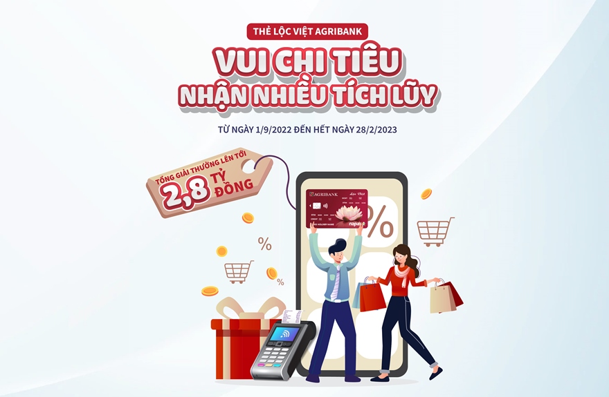 Hoàn 10% giá trị chi tiêu với thẻ tín dụng nội địa Lộc Việt - Ảnh 1.