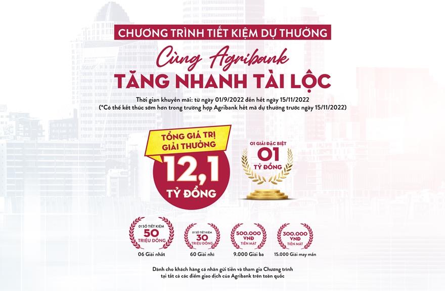 Gửi tiền trúng lớn với Chương trình &quot;Cùng Agribank – Tăng nhanh Tài Lộc” - Ảnh 1.