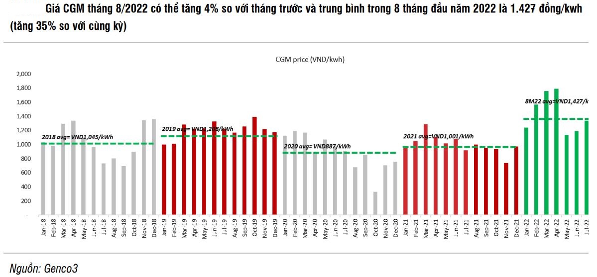 Nhu cầu tăng cao, ngành điện sẽ thế nào trong thời gian tới?