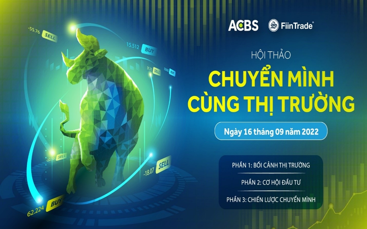 ACBS - FiinTrade tổ chức Hội thảo “Chuyển mình cùng thị trường” - Ảnh 1.